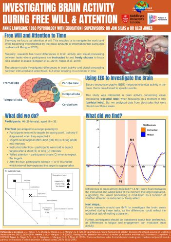 Investigating Brain Activity During Free Will & Attention - Posters in Parliament 2026